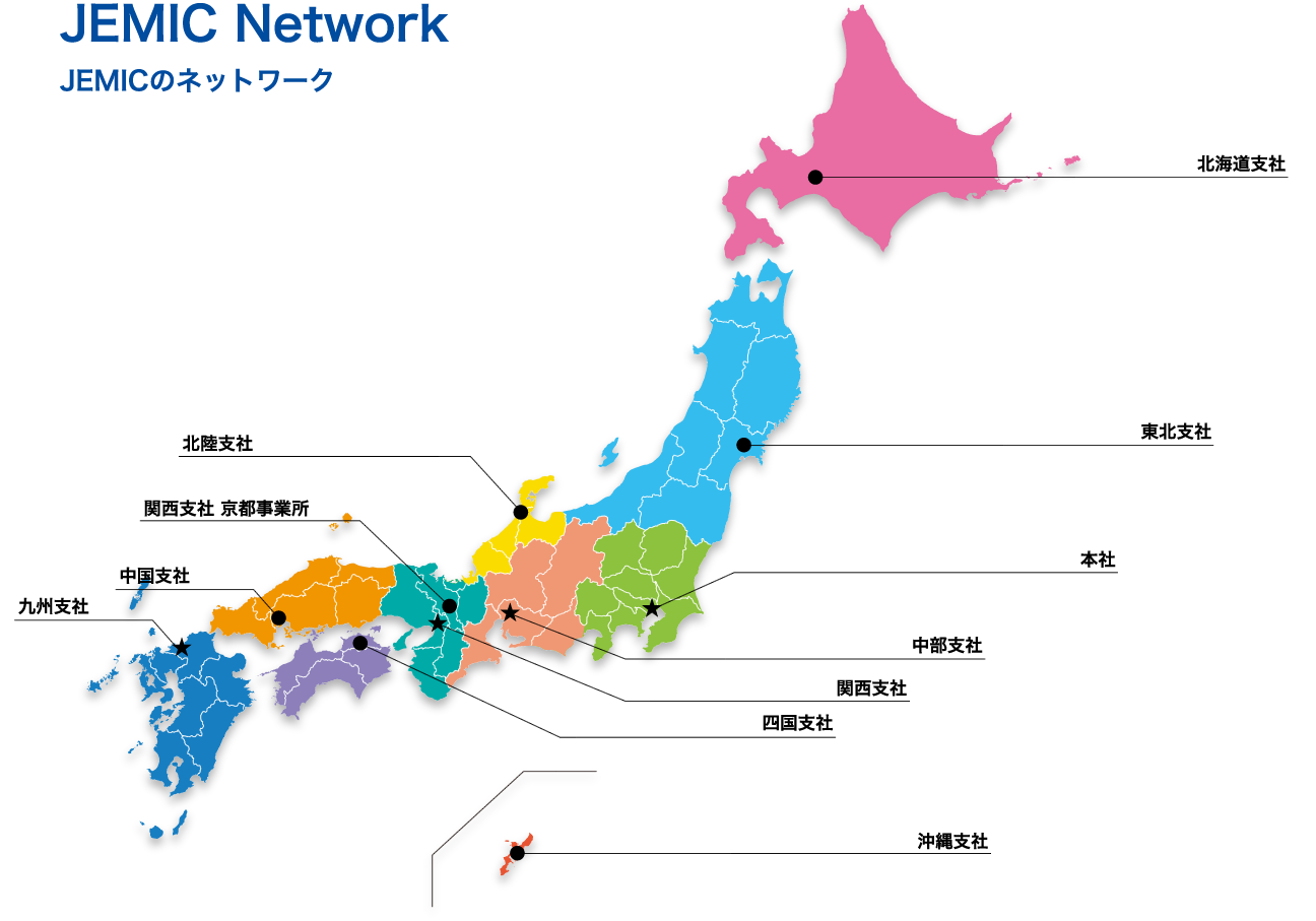 JEMIC Network