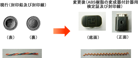 現行と変更後の検定証