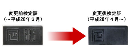 現行と変更後の検定証